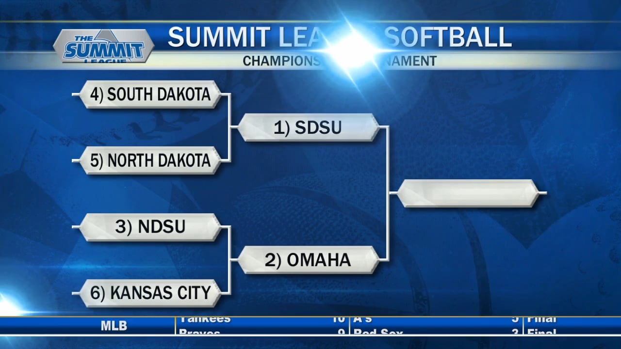 Bison And Fighting Hawks Rake In Awards Ahead Of Summit League Softball