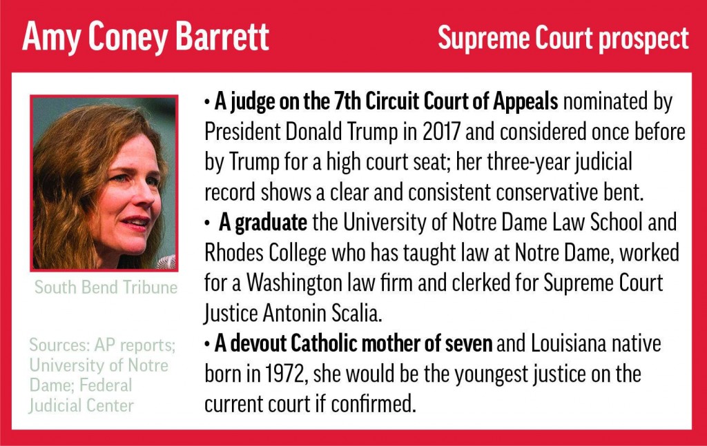 Trump Intends To Choose Amy Coney Barrett For Supreme Court Seat, Gop Sources Say