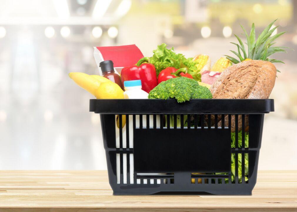 What Is Food Insecurity?