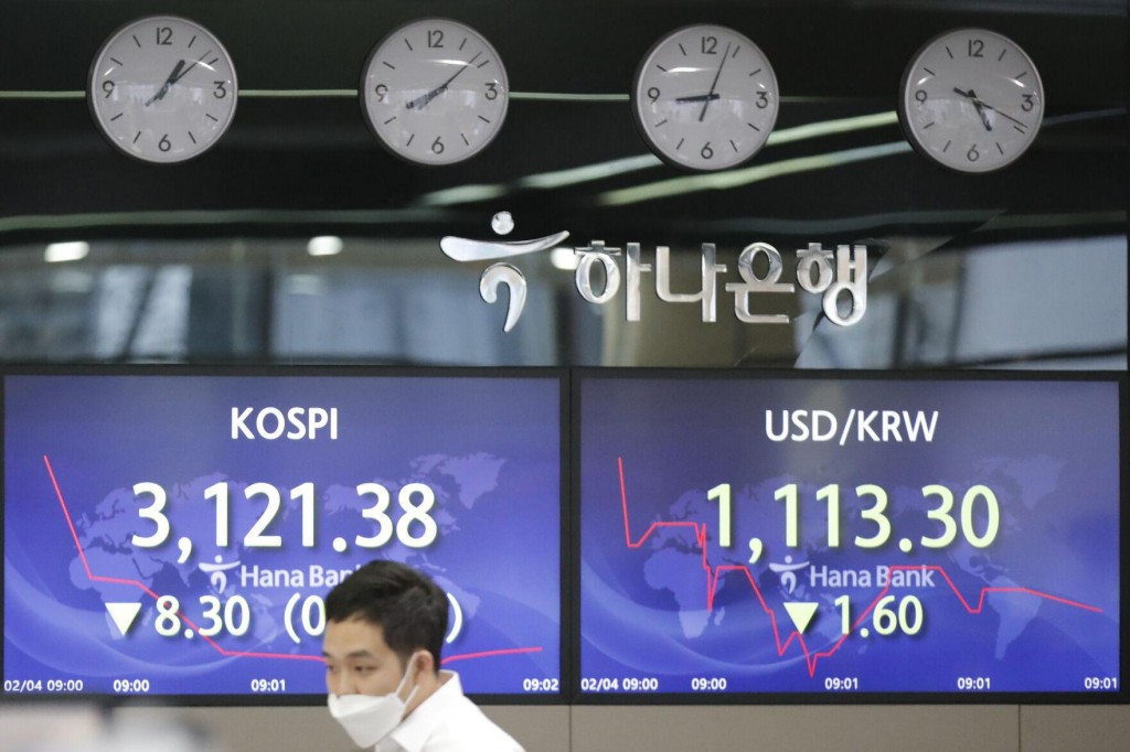 Global Shares Mixed On Caution After Modest Us Gains