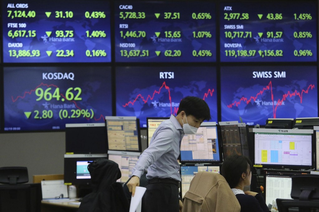 Global Stocks Higher After Weak Us Jobs, Economic Data