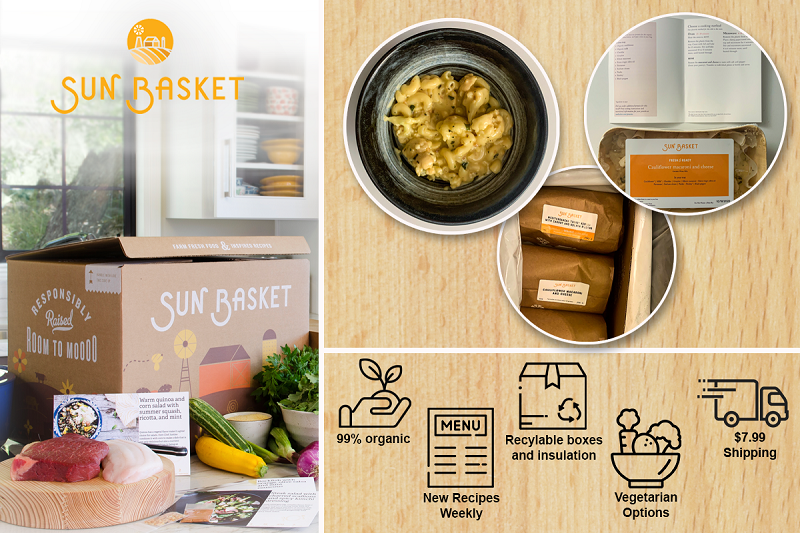 Meal Kit Monday: A Review Of Sun Basket