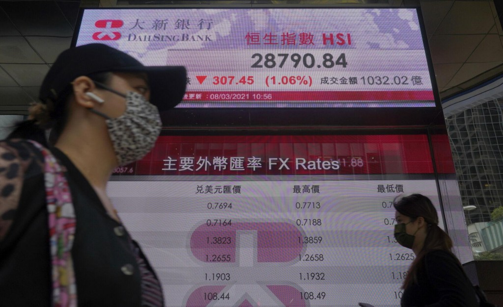 Asian Shares Mixed After Us Stimulus Bill, Profit Taking