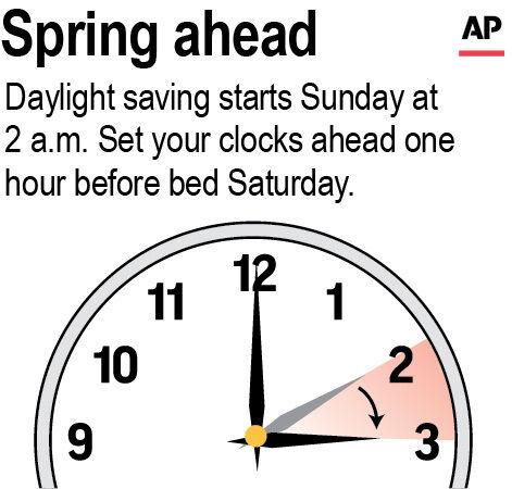 No Need To Lose Sleep Over Shift To Daylight Saving Time