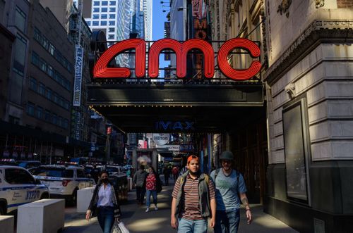 Why Amc Shares Are Skyrocketing Again