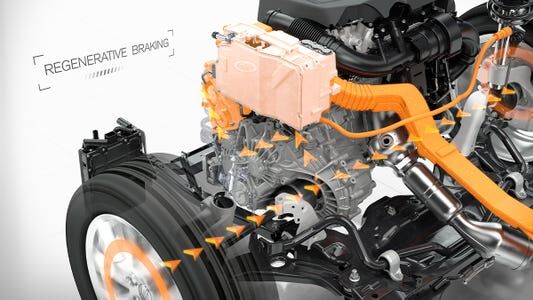 What Is Regenerative Braking?