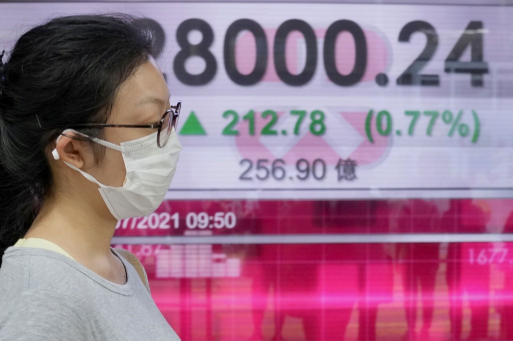 Asian Shares Track Wall St Decline; Boj Policy Unchanged