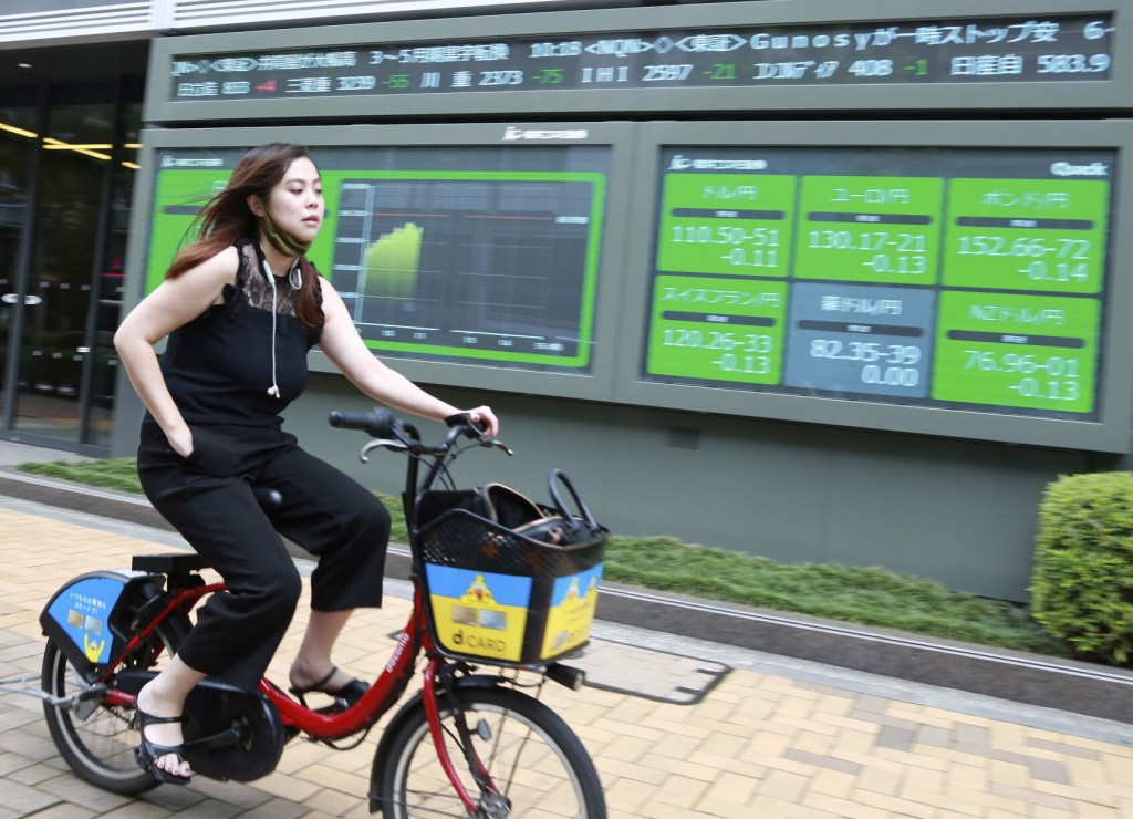 Asian Shares Mostly Track Wall St Drop On Inflation Worries