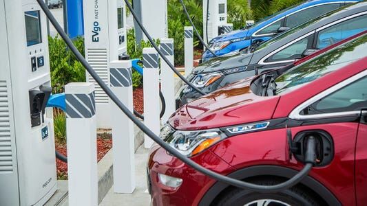 What Are The Different Levels Of Electric Vehicle Charging?