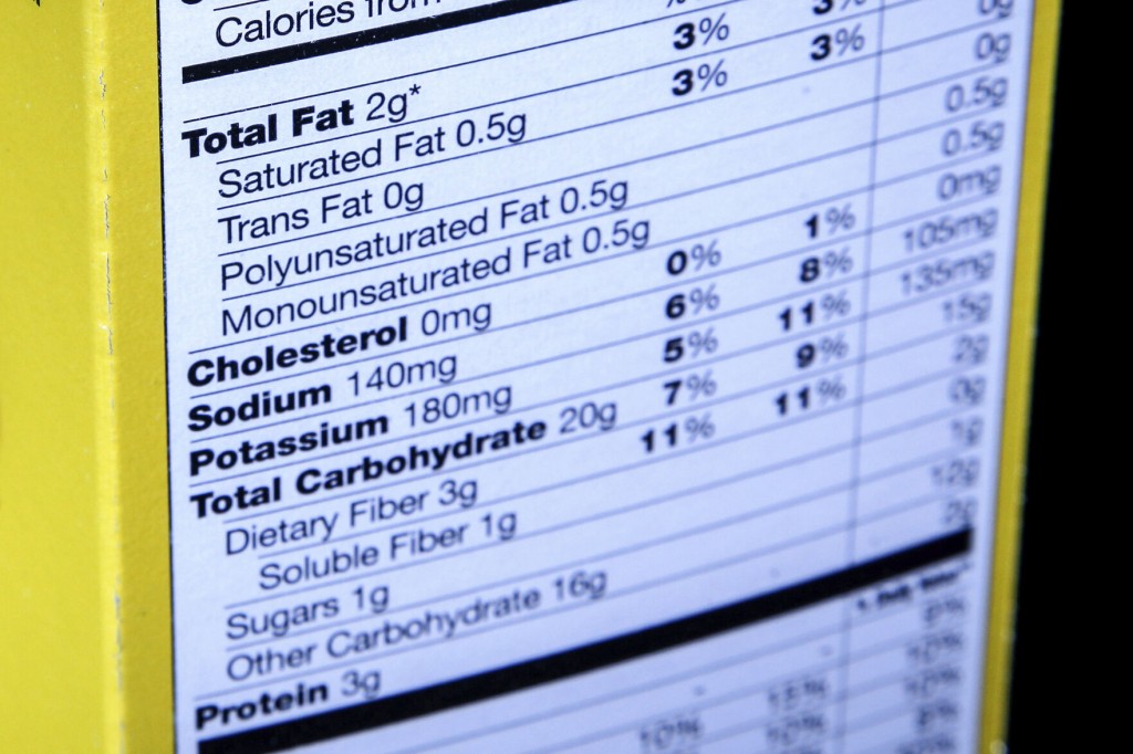 Fda Guidance To Food Industry: Cut The Salt
