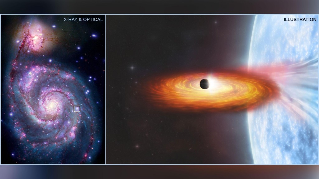 First Possible Planet Outside Milky Way Galaxy Found, Nasa Says