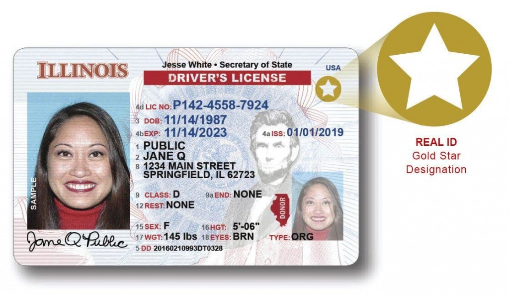 It’s Time To Think About Getting A Real Id Driver’s License