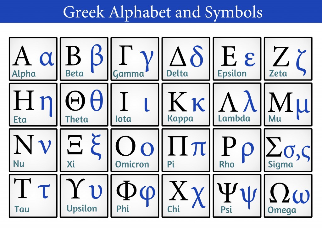 Why Who Skipped Two Letters Of The Greek Alphabet In Naming Omicron