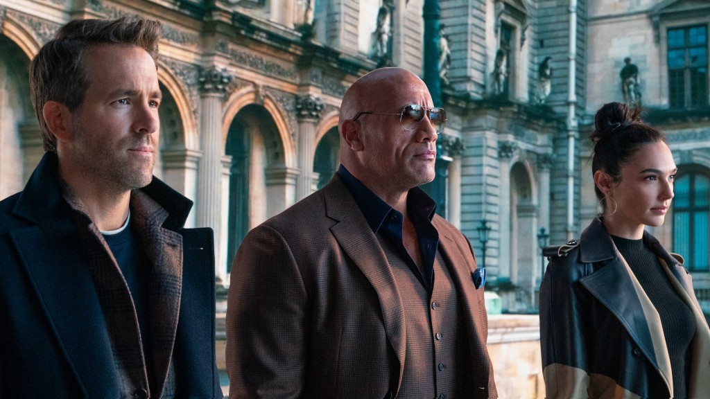 ‘red Notice’ Is Now Netflix’s Most Watched Movie Of All Time