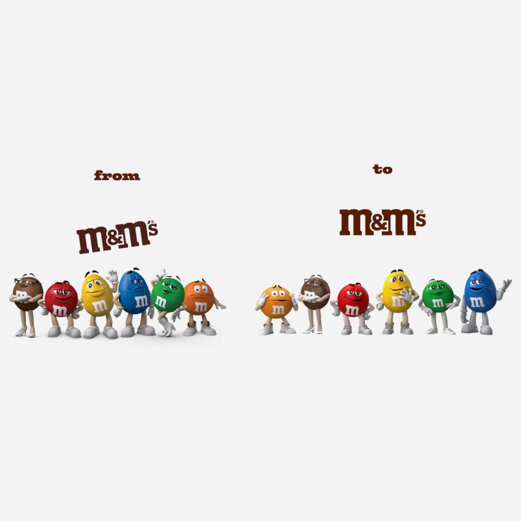 M&ms’ Beloved Characters Getting New Look More ‘representative Of Our Consumer’