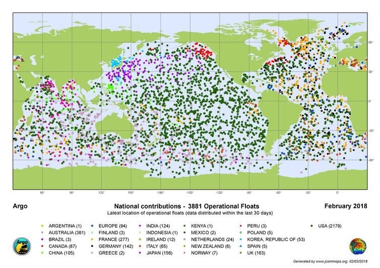 <p>Argo floats keep tabs on ocean changes around the world. <a class="source" href="https://commons.wikimedia.org/wiki/File:Argo_floats_in_Feb._2018_colour_coded_by_country.png">Howard Freeland, 2018</a>, <a class="license" href="http://creativecommons.org/licenses/by-nd/4.0/">CC BY-ND</a></p>