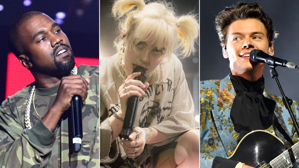 Kanye West, Billie Eilish And Harry Styles Headlining Coachella