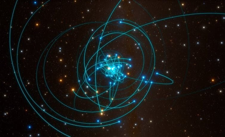 <p>Simulations use the laws of physics to calculate the orbits and trajectories of stars, including hypervelocity stars. <a class="source" href="https://www.eso.org/public/images/eso1825d/">ESO/L. Calçada/spaceengine.org</a>, <a class="license" href="http://creativecommons.org/licenses/by/4.0/">CC BY</a></p>
