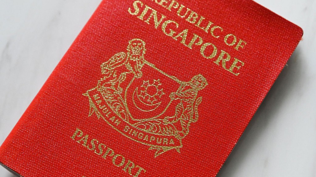 The World’s Most Powerful Passports For 2022