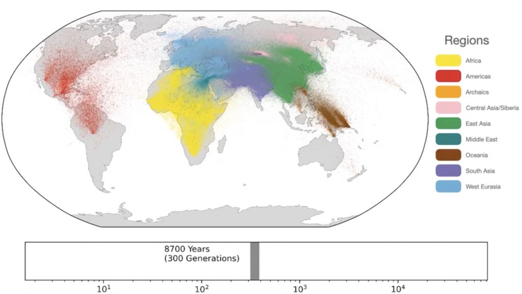 Dna Reveals Biggest Ever Human Family Tree, Dating Back 100,000 Years