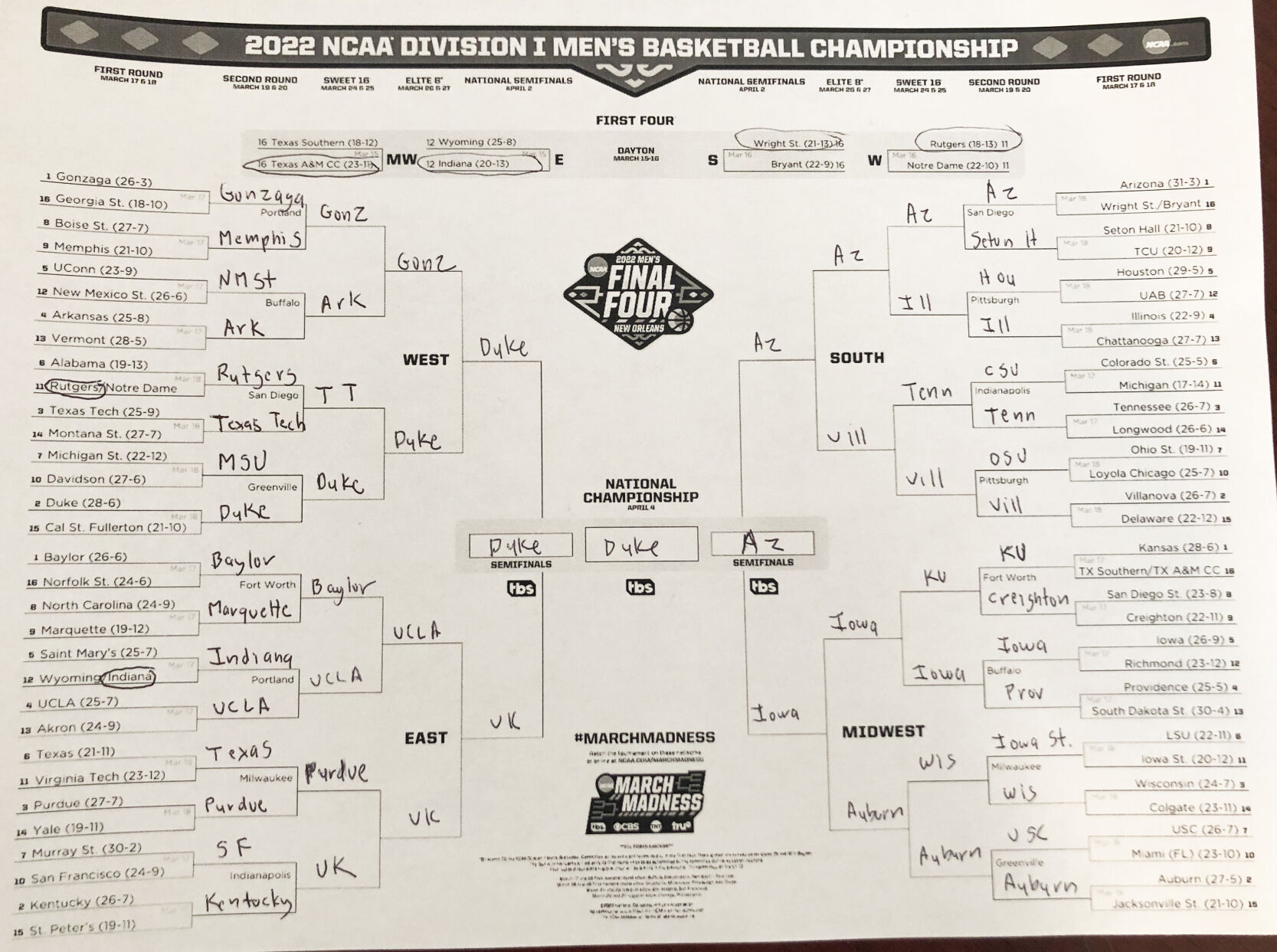 <p>Gerry Ahern has Duke winning the national champion in head coach Mike Krzyzewski final game.</p>