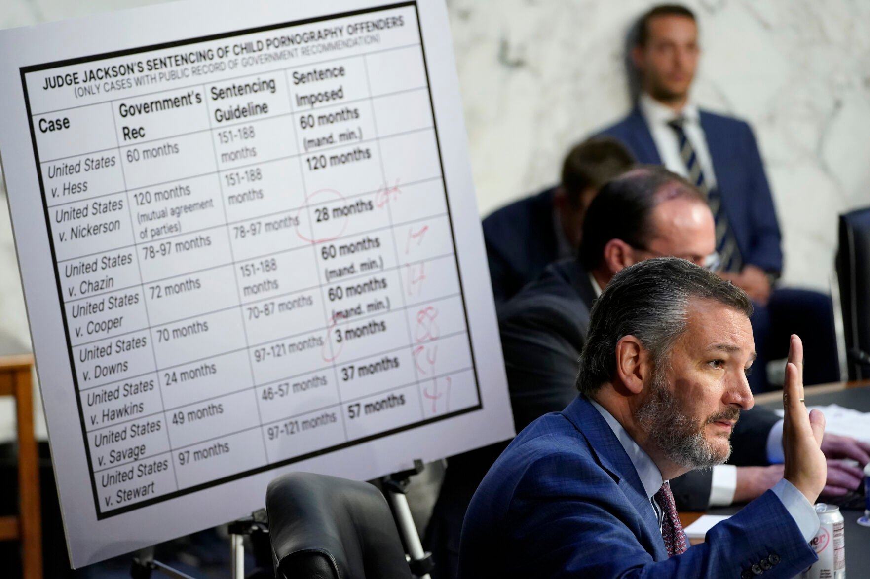 <p>Sen. Ted Cruz, R-Texas, asks a question of Supreme Court nominee Judge Ketanji Brown Jackson before the Senate Judiciary Committee on Capitol Hill in Washington, March 23, 2022, during her confirmation hearing. </p>