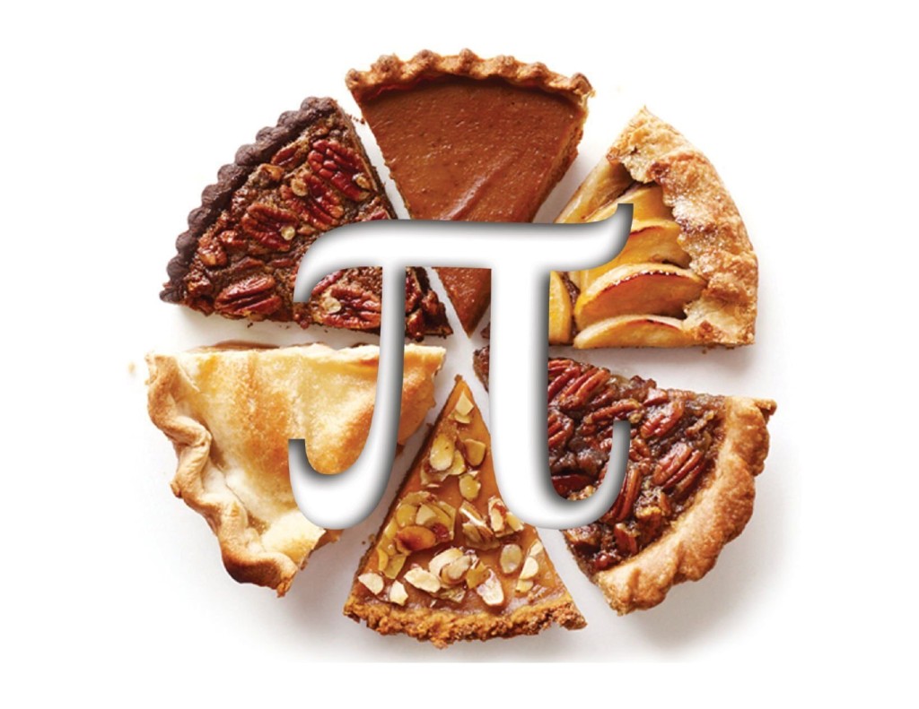 Ask The Weather Guys: Is There Pi, Along With Pie, In The Sky?