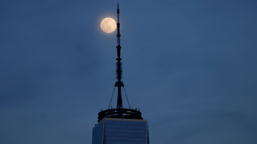 The Worm Moon Will Light Up The Sky This Week