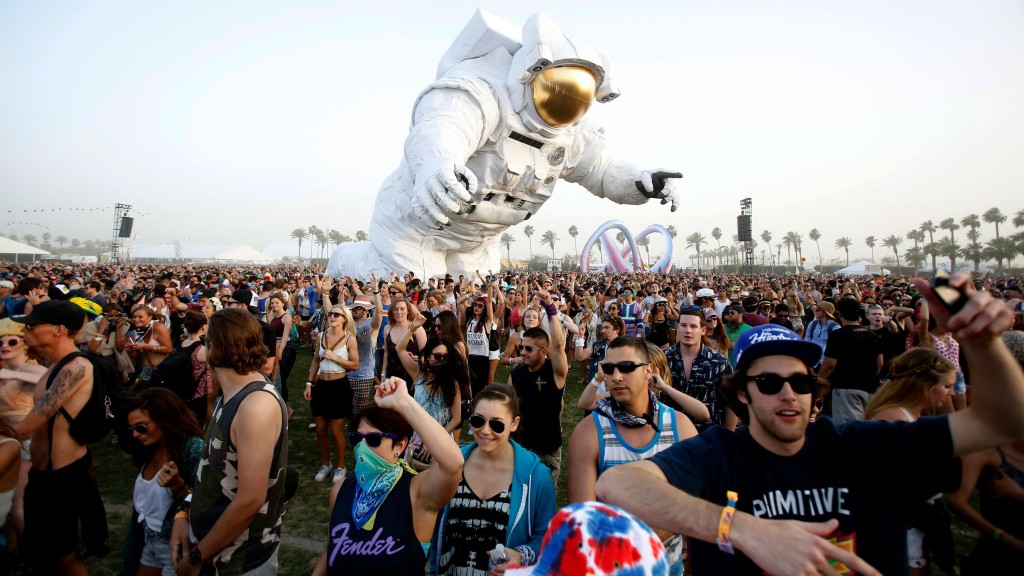Coachella 2022: How To Watch The Performances