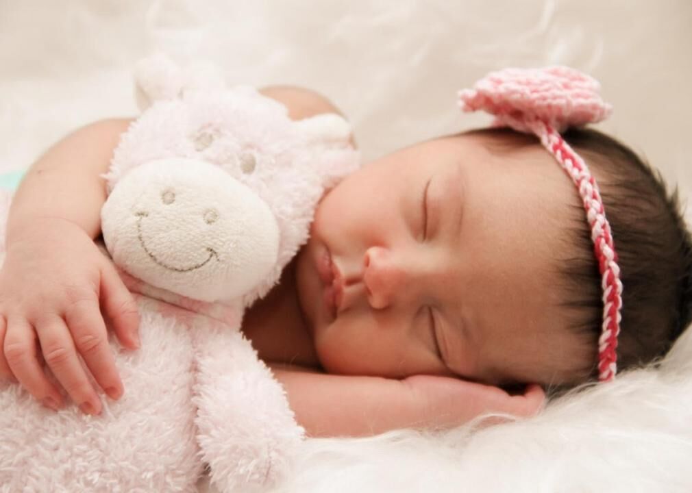The 50 Most Popular Biblical Baby Names