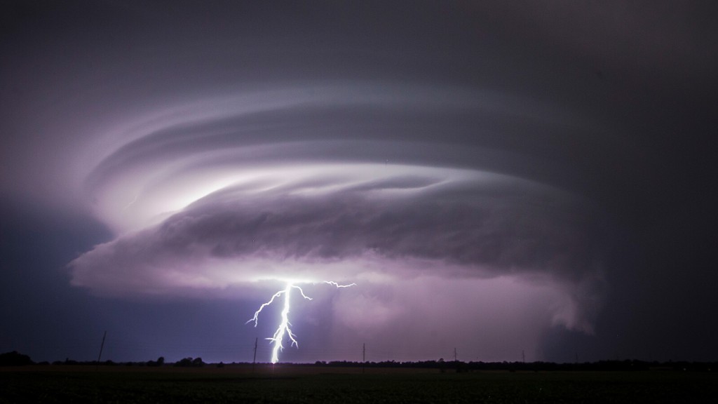 What’s In The Future For Weather Forecasting?