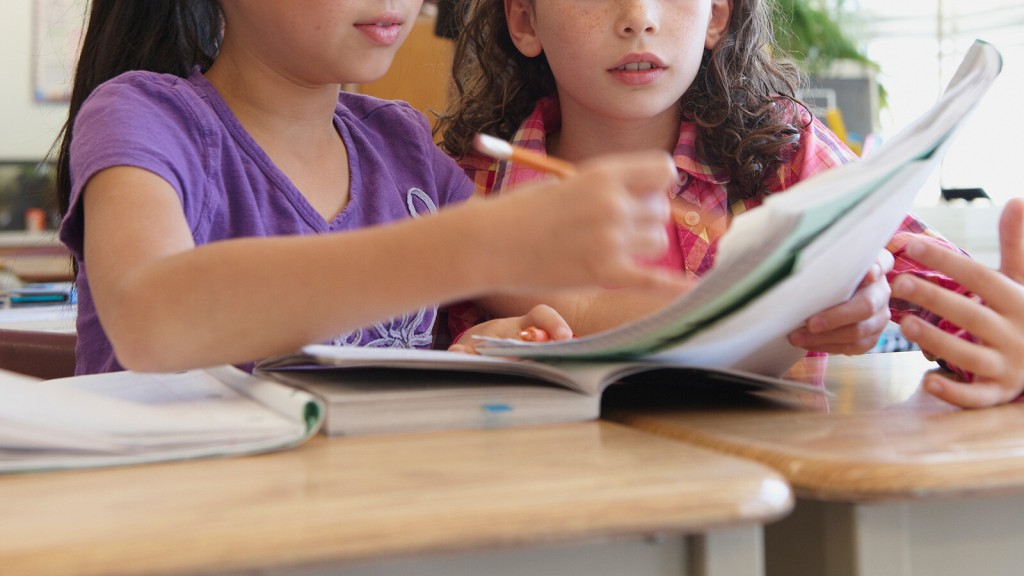 Restoring What The Pandemic Took: Social And Emotional Learning For Kids