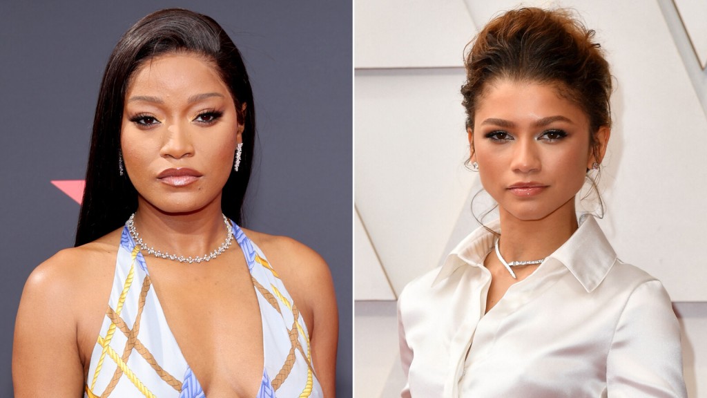 Keke Palmer Addresses Comparisons To Zendaya