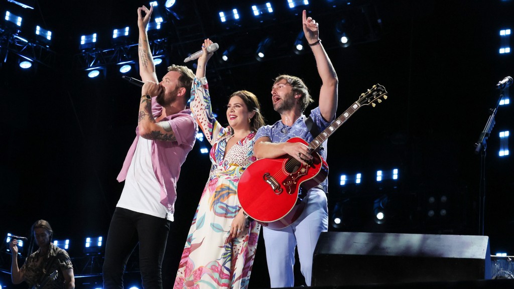 Lady A Postpones Tour As Member Charles Kelley Starts ‘journey To Sobriety’