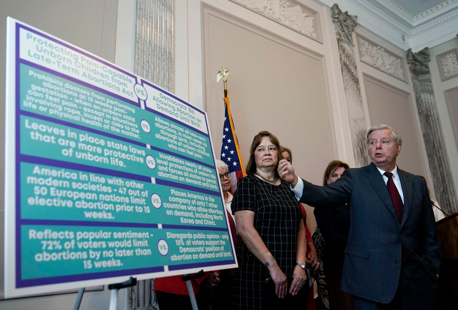 <p>Sen. Lindsey Graham, R-S.C., speak during a news conference to discuss the introduction of the Protecting Pain-Capable Unborn Children from Late-Term Abortions Act on Capitol Hill, Tuesday, Sept. 13, 2022, in Washington. </p>