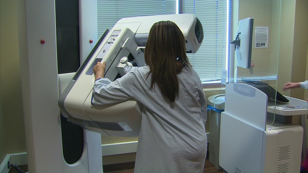 Us Breast Cancer Rate Drops 43% In Three Decades, But Racial Disparities Remain, American Cancer Society Report Finds
