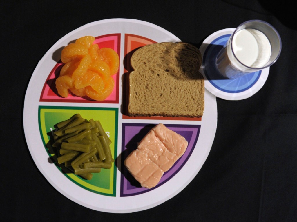 Myplate? Few Americans Know Or Heed Us Nutrition Guide