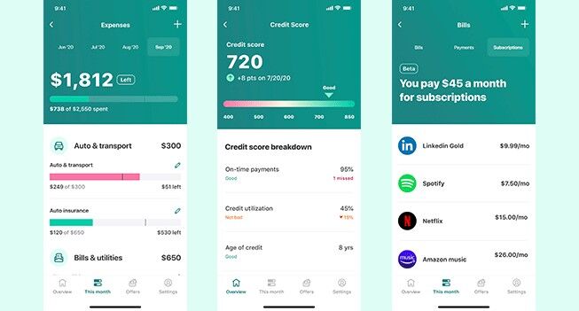 How To Pick The Best Robo Advisor For You