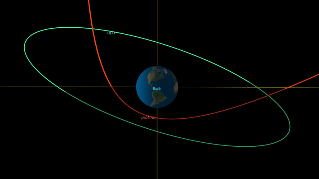 Box Truck Size Asteroid To Make One Of The Closest Approaches Of Earth