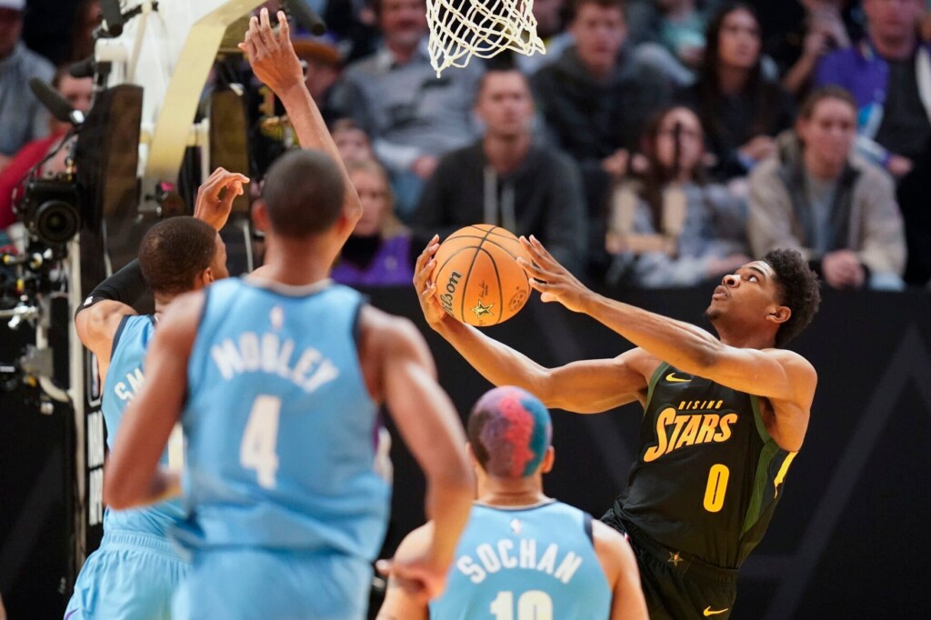 Analysis: Scoot Henderson Says He’s Ready For Nba Draft