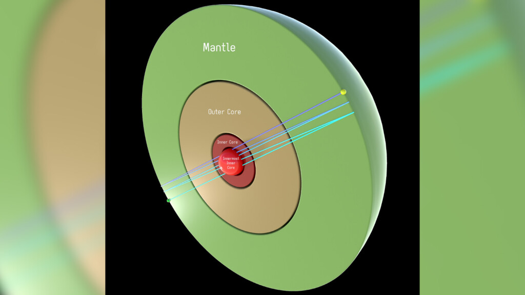 Earth’s Innermost Layer Is A 400 Mile Wide Ball Of Iron, New Study Suggests