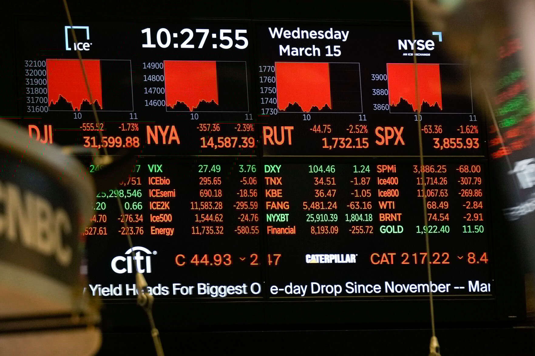 <p>A display shows most indicators down on the floor at the New York Stock Exchange in New York, Wednesday, March 15, 2023. Stocks are falling on Wall Street as worries worsen about the strength of banks on both sides of the Atlantic. </p>