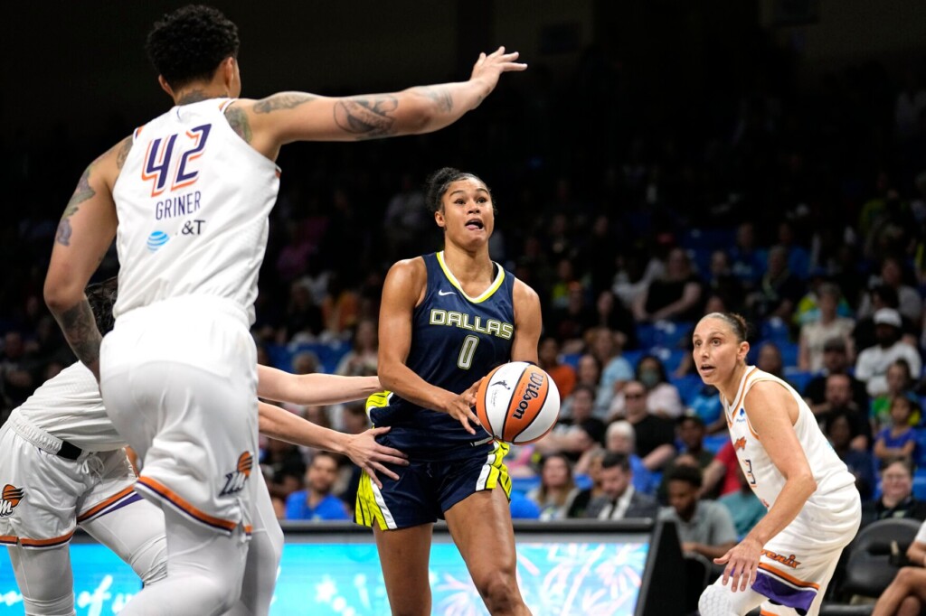 Wnba’s Sabally Sisters To Play Against Each Other For 1st Time