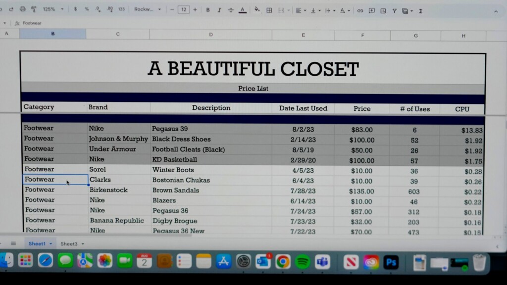 Thinking Of Buying A New Pair Of Jeans? Breaking Down The Cost Over Time Might Help You Decide