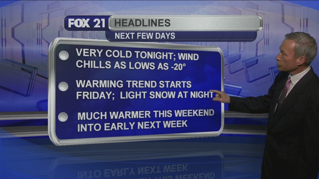Thursday, February 27, 2020, Evening Weather