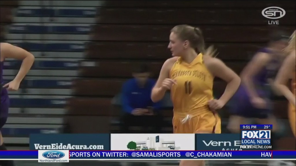 Umd Womens Basketball