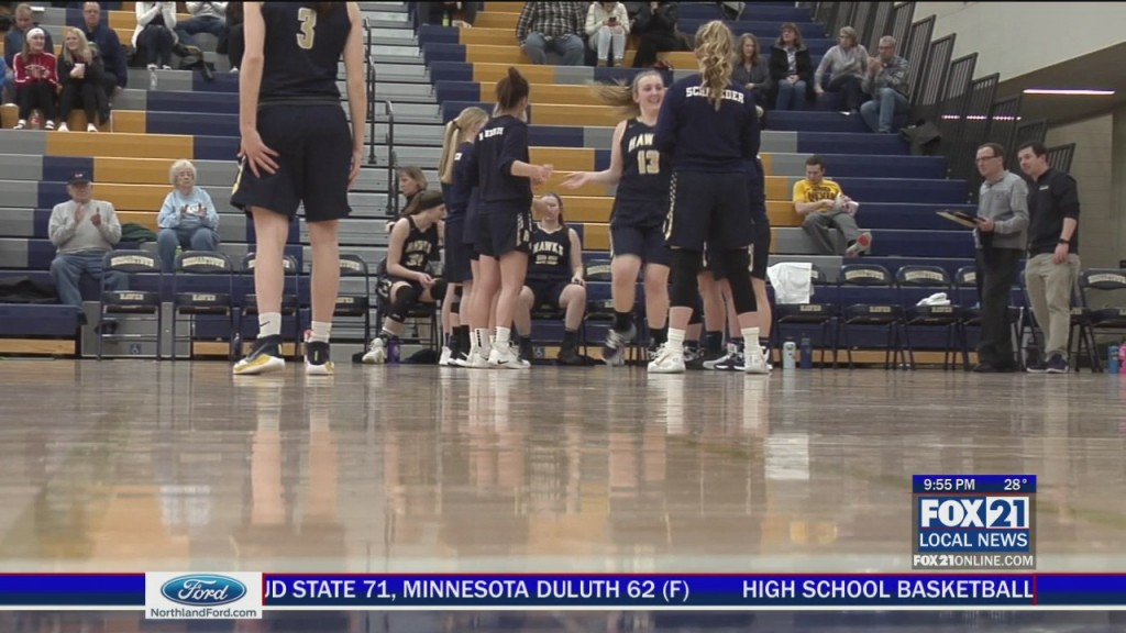 Hermantown Basketball