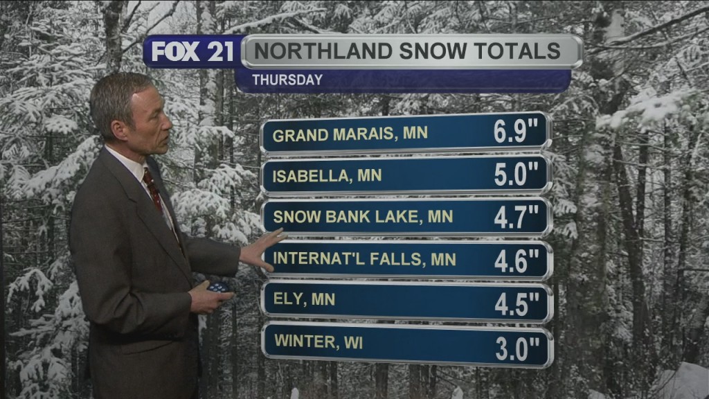 Thursday, March 5, 2020, Evening Weather