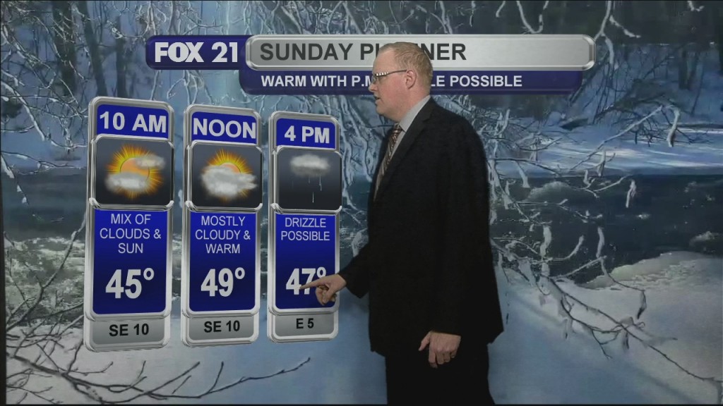 Saturday March 7, 2020, Evening Weather