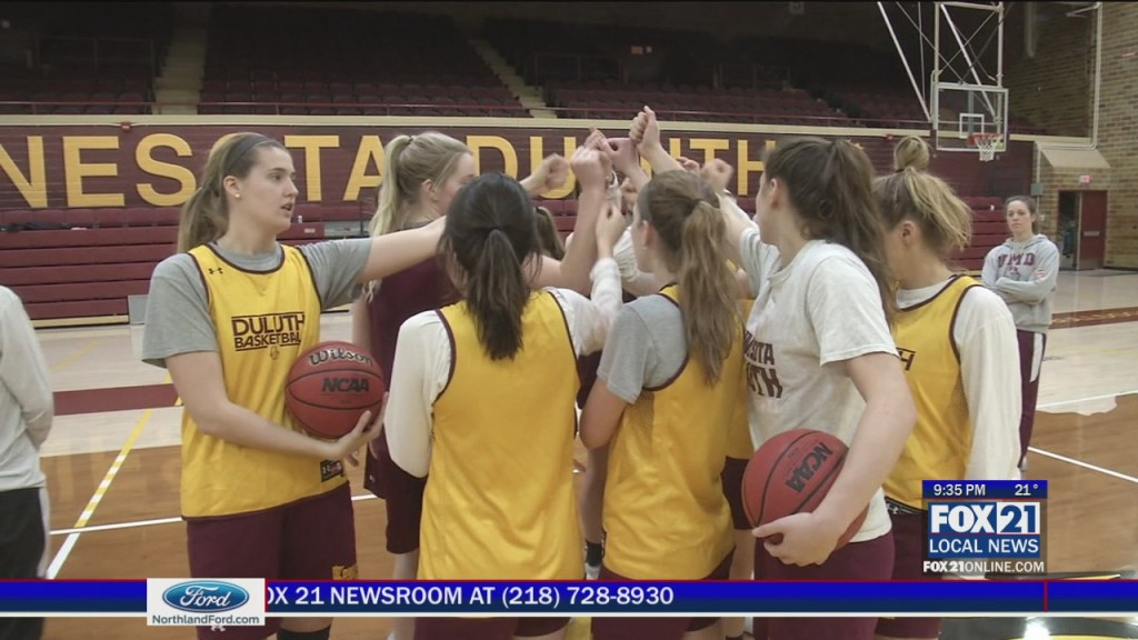 Umd Womens Basketball